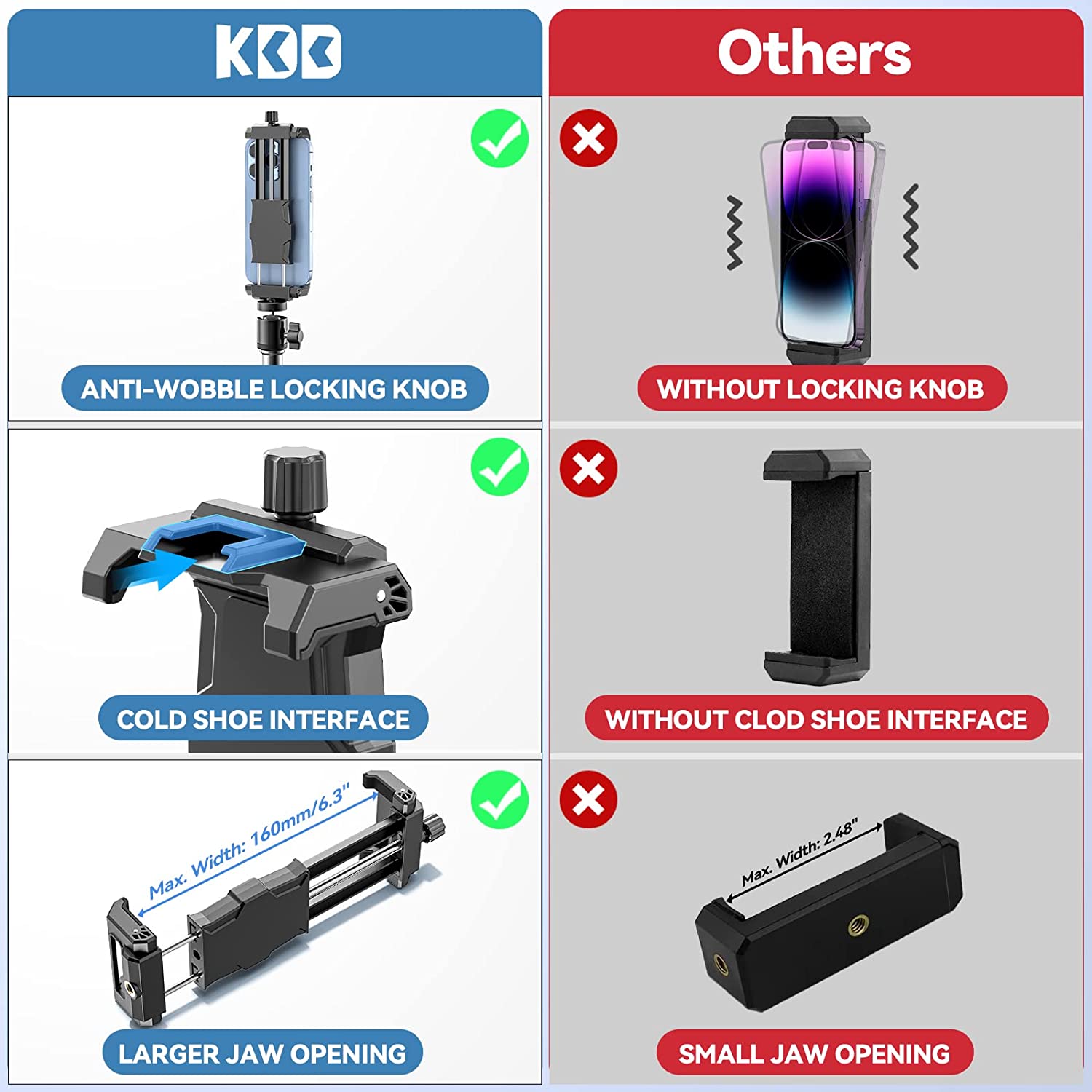 KDD Cell Phone Tripod Mount Adapter