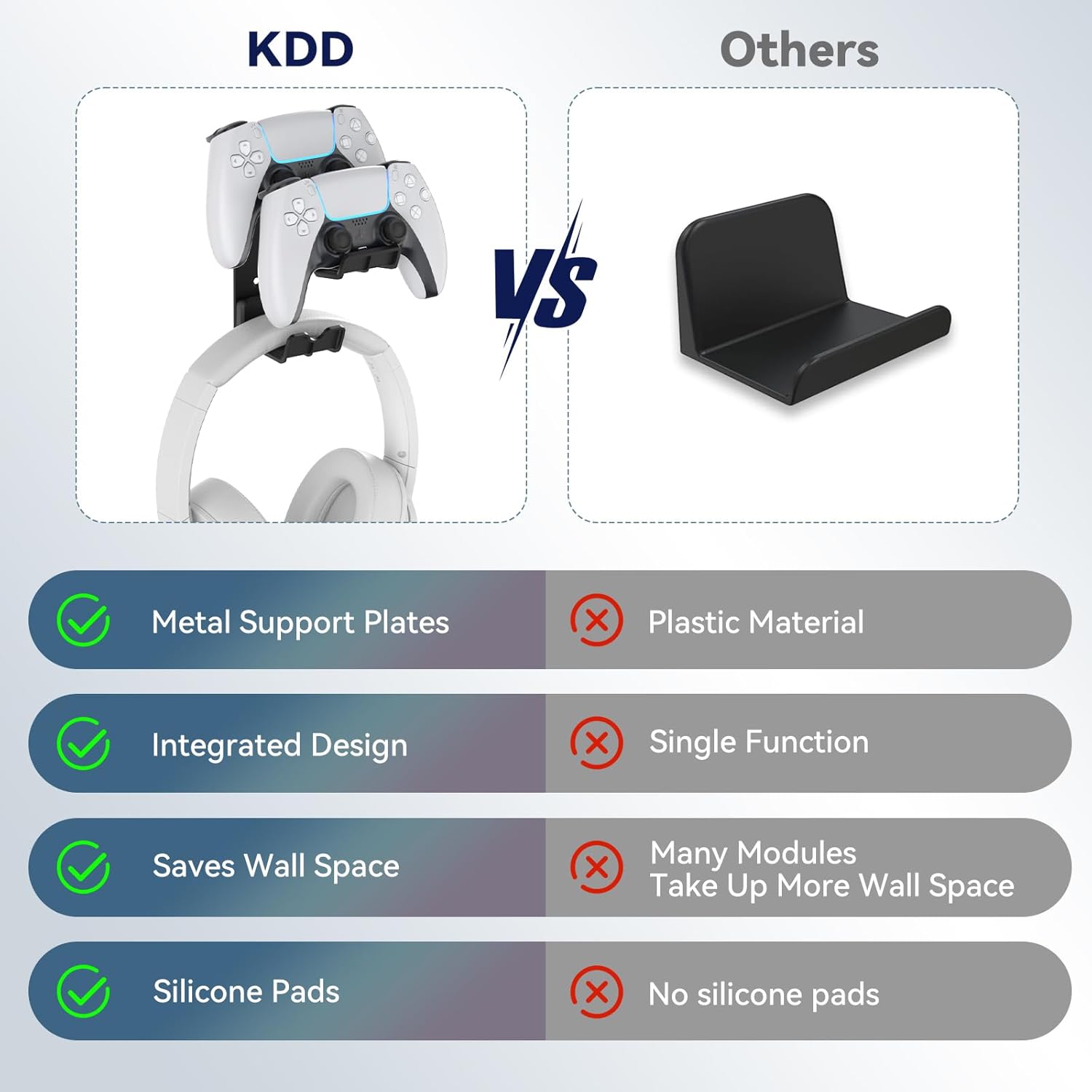 KDD Headphone Holder Stand Wall Mount
