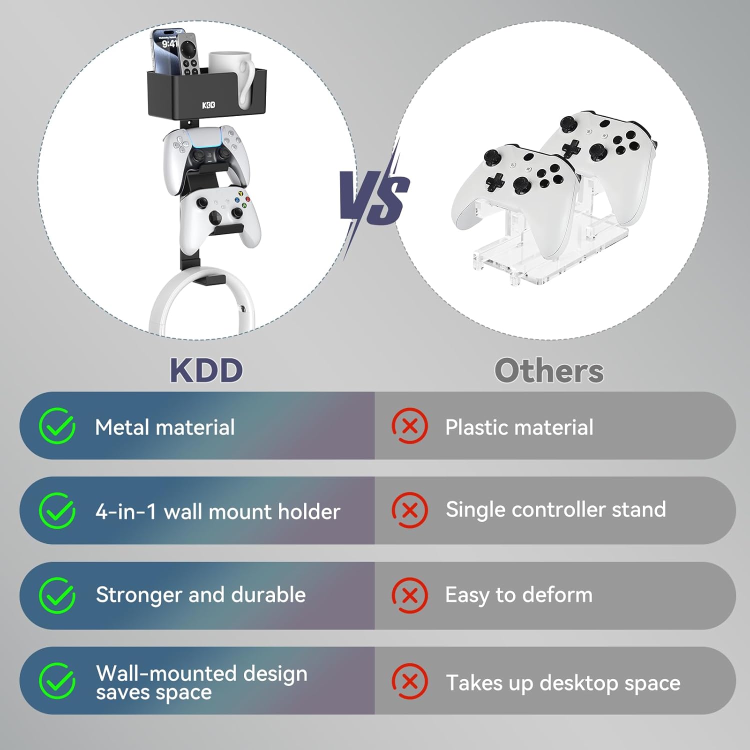 KDD 4-in-1 Wall Mount Controller Holder