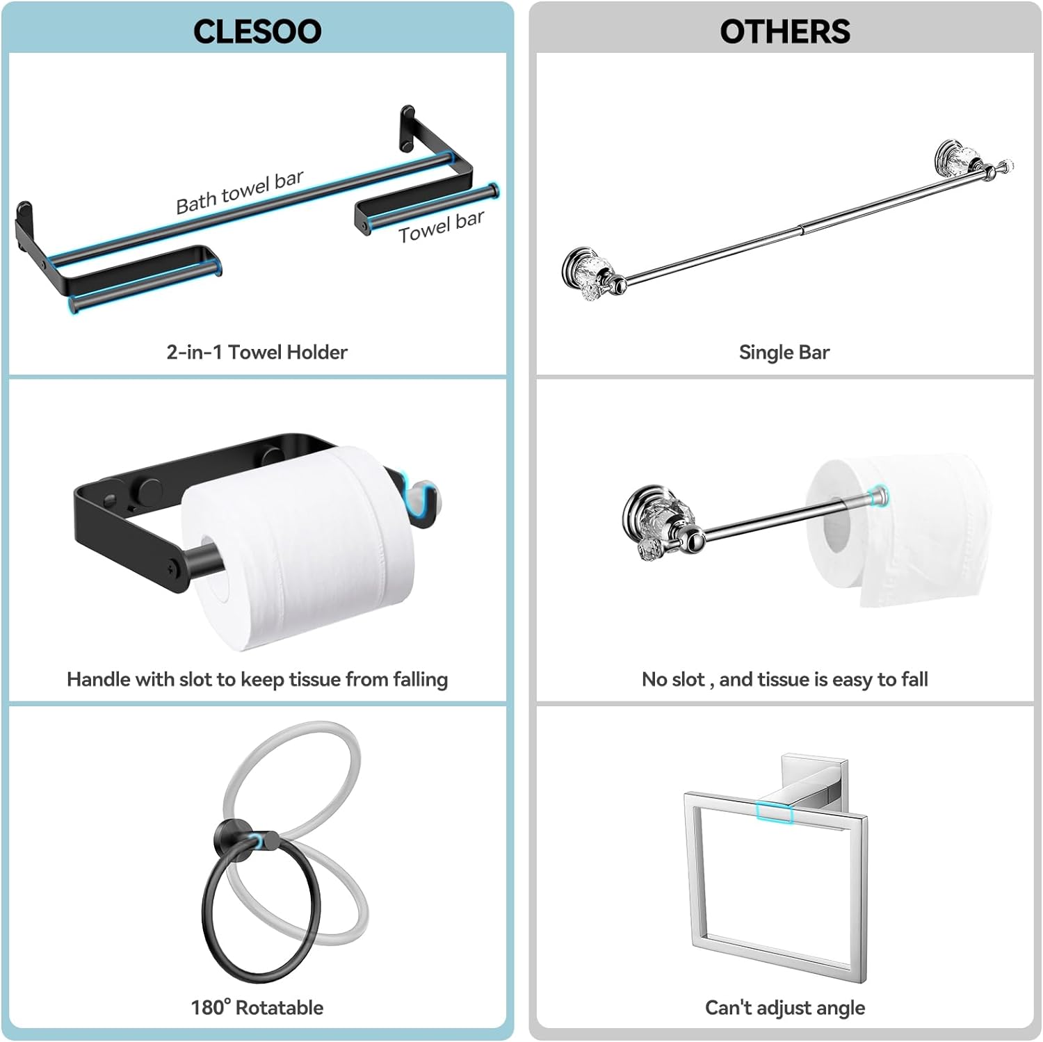 CLESOO Bathroom Accessory Set