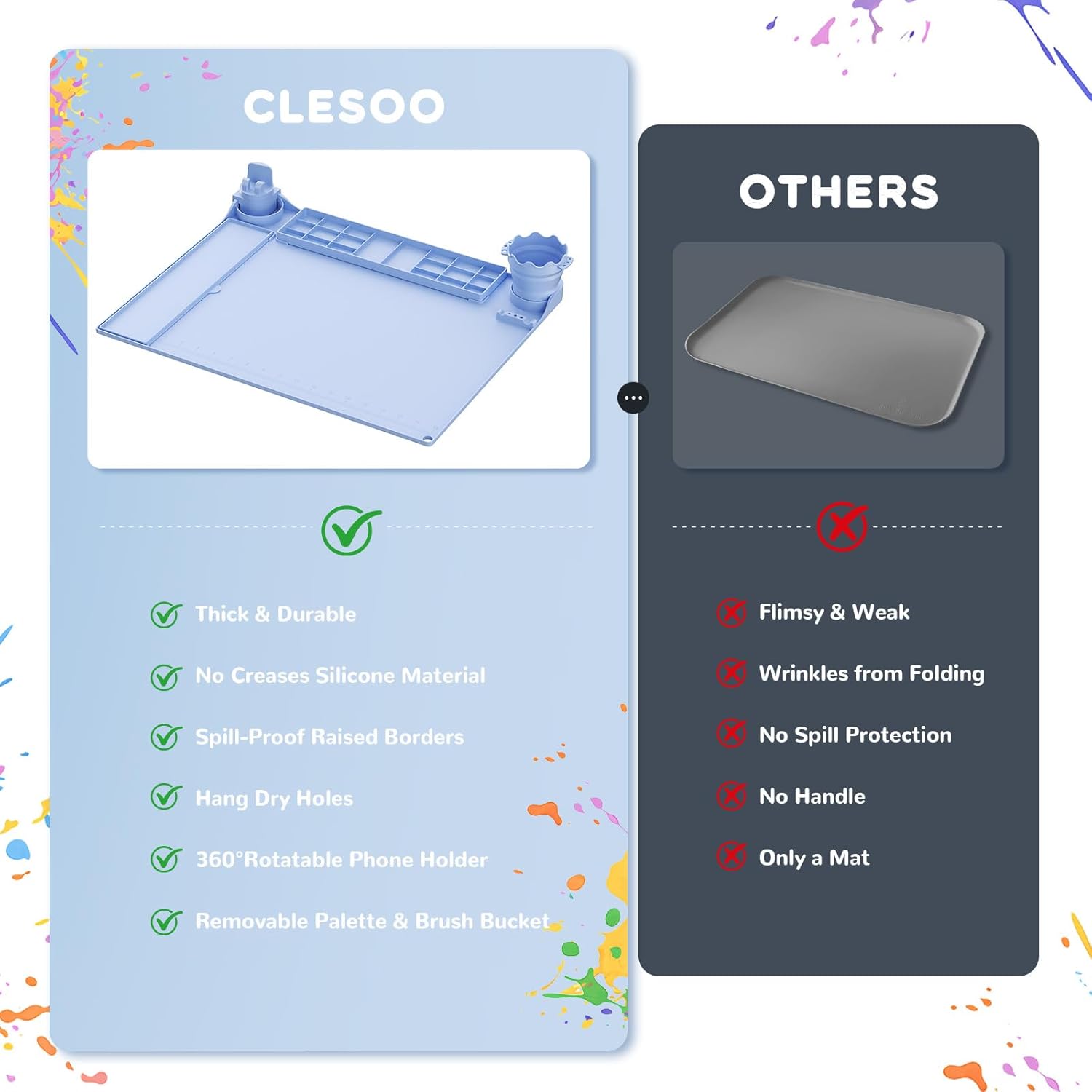 Silicone Painting Mat
