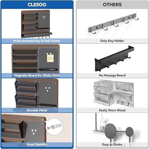 CLESOO Key and Mail Holder for Wall Mount