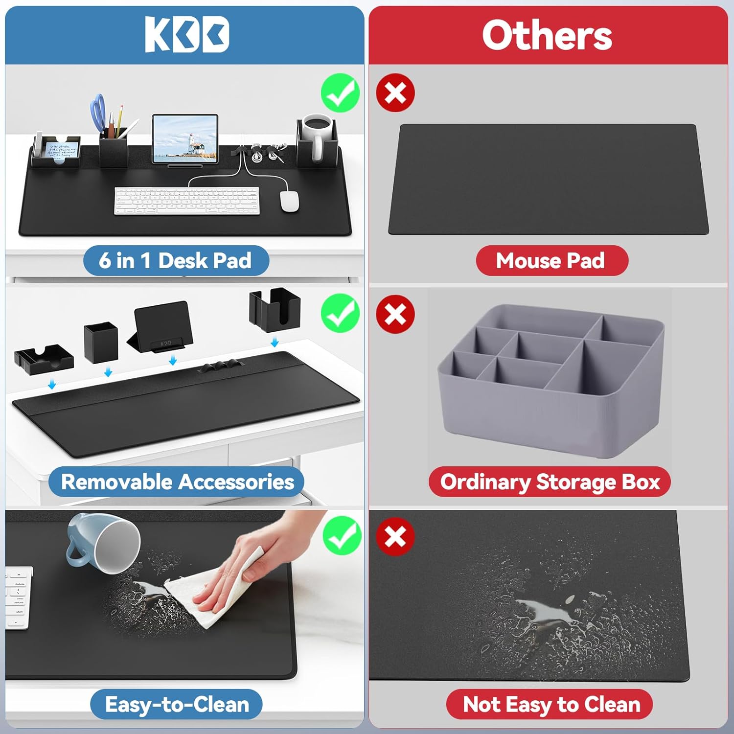 KDD Mouse Pad and Organizer Set