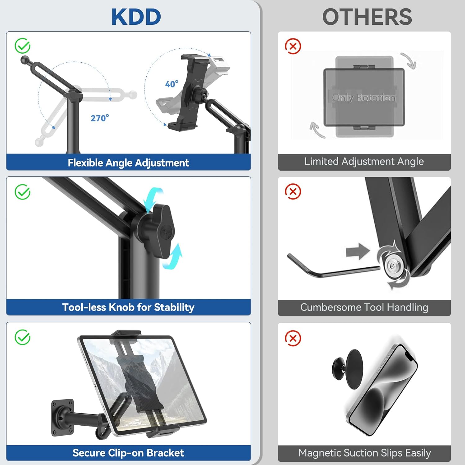 KDD Tablet Wall Mount Holder