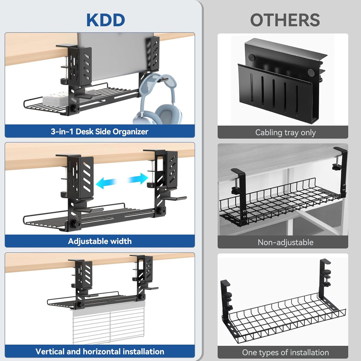 KDD 3 in 1 Desk Side Organizer