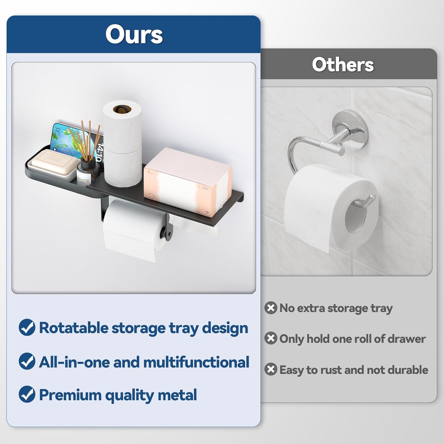 Toilet Paper Holder Screw Wall Mount