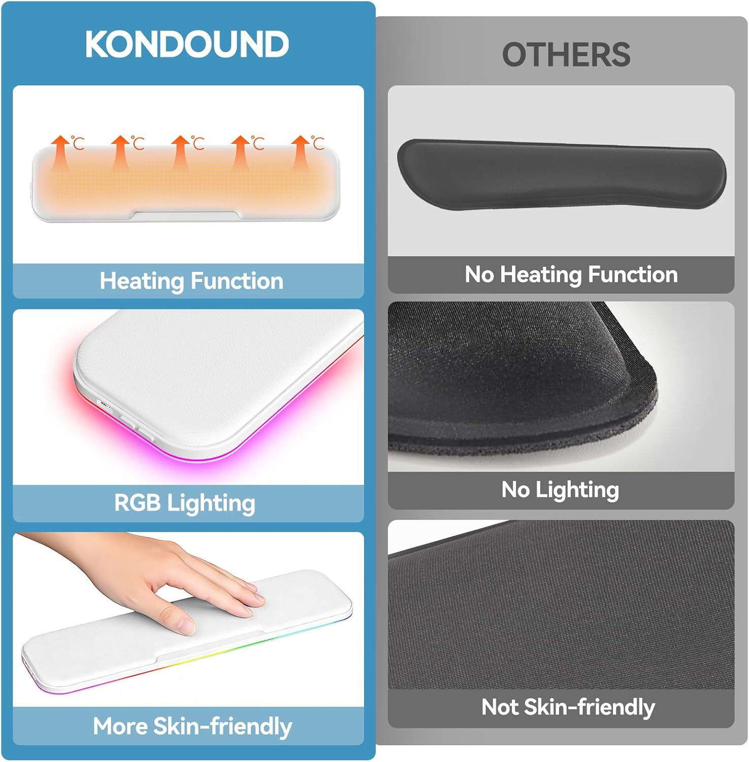 2-in-1 Heated Wrist Rest Set – KUSKER care