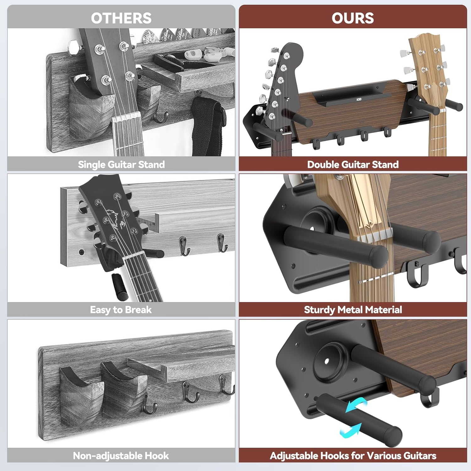 KDD Guitar Wall Mount with 4 Removable Rubber Hangers