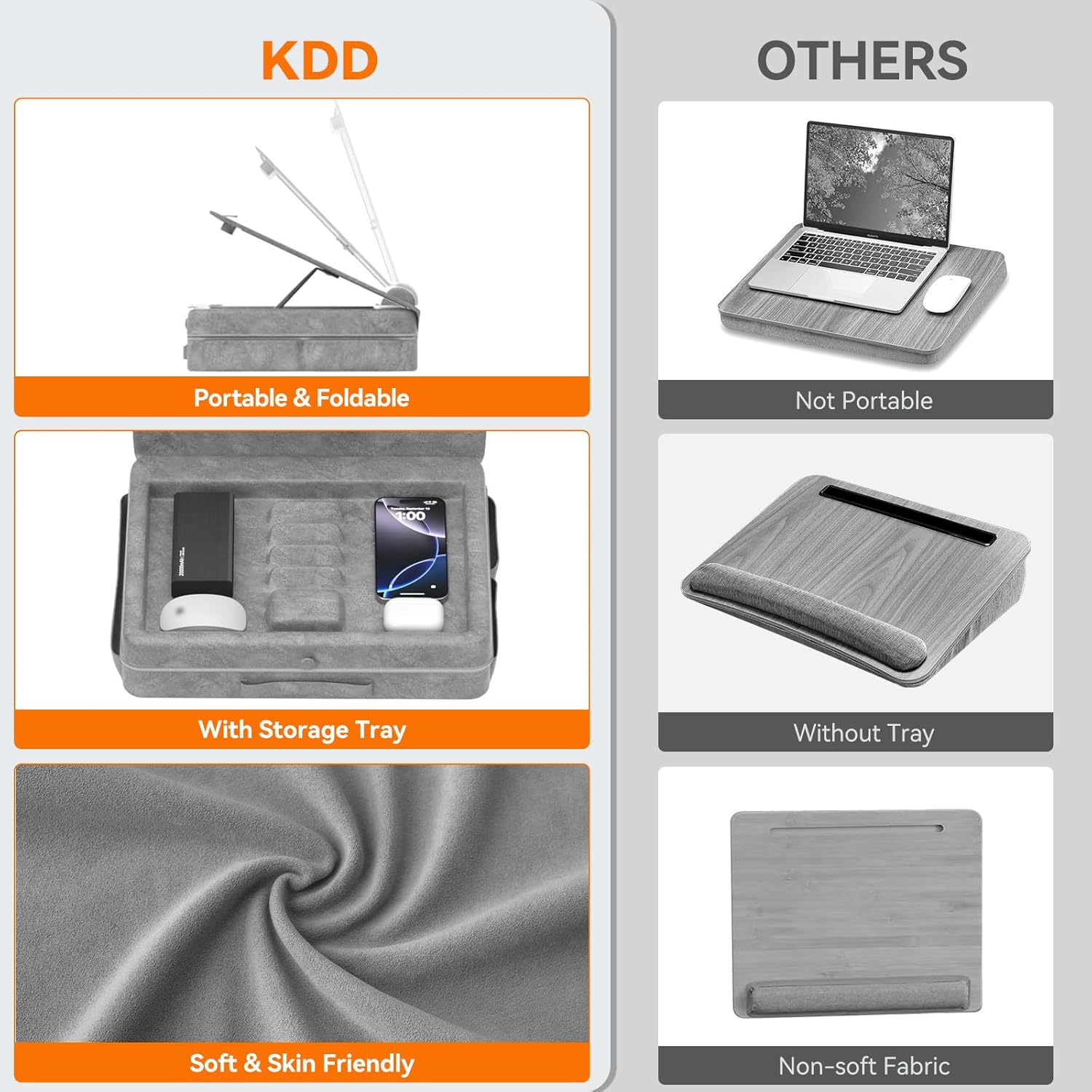 KDD Laptop Lap Desk with Cushion