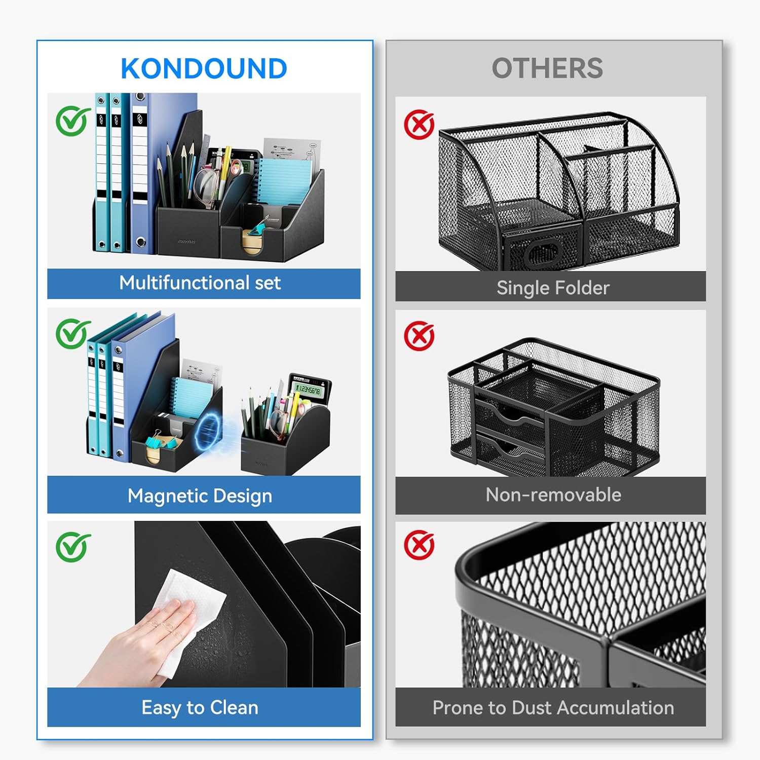 Magnetic Desk Organizer Set