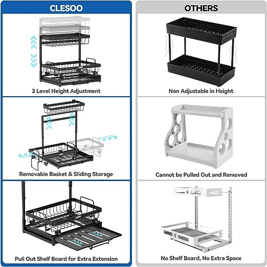 CLESOO Under Sink Organizers and Storage