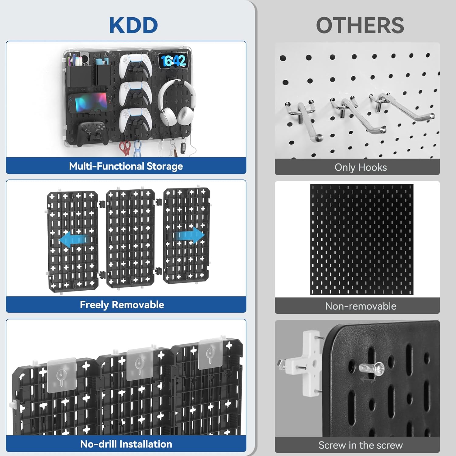 KDD Wall Organizer Peg Board