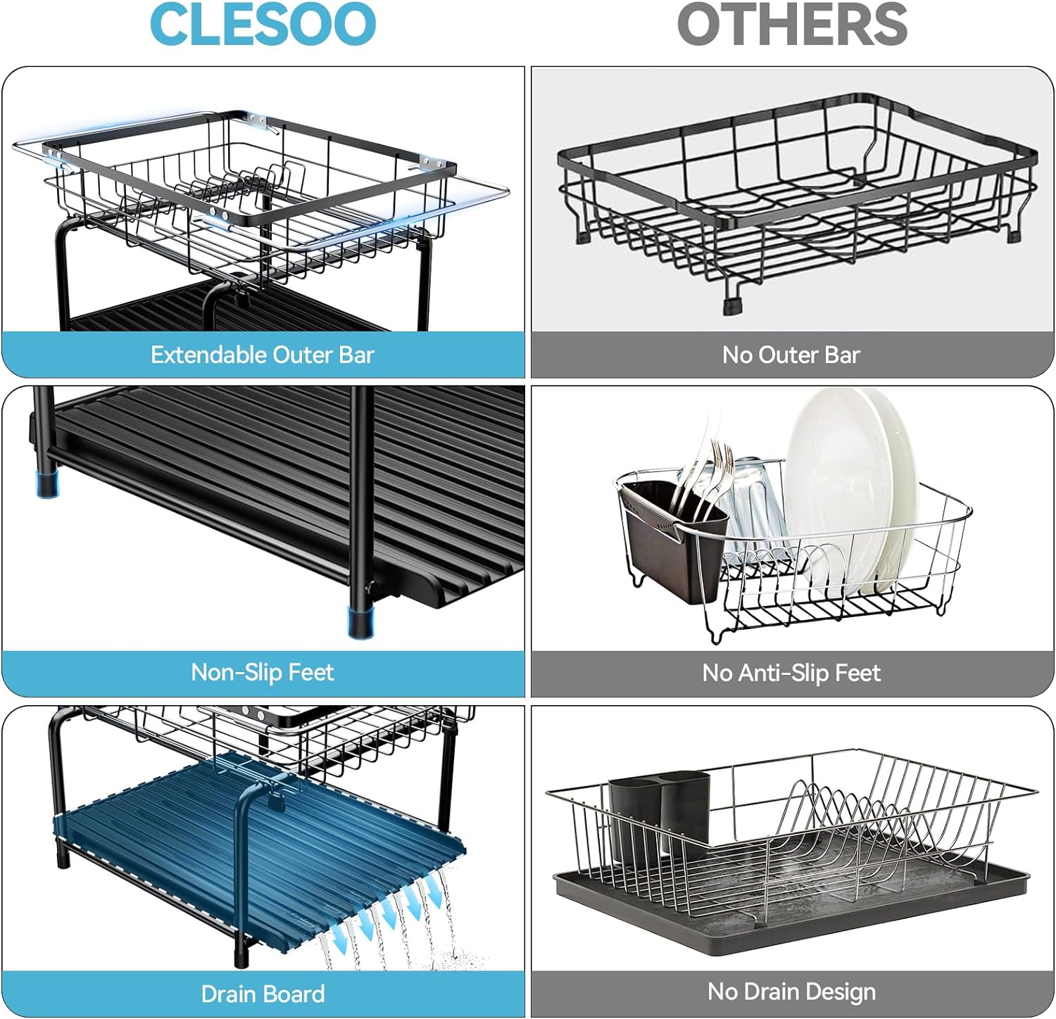 Sink Dish Drying Rack