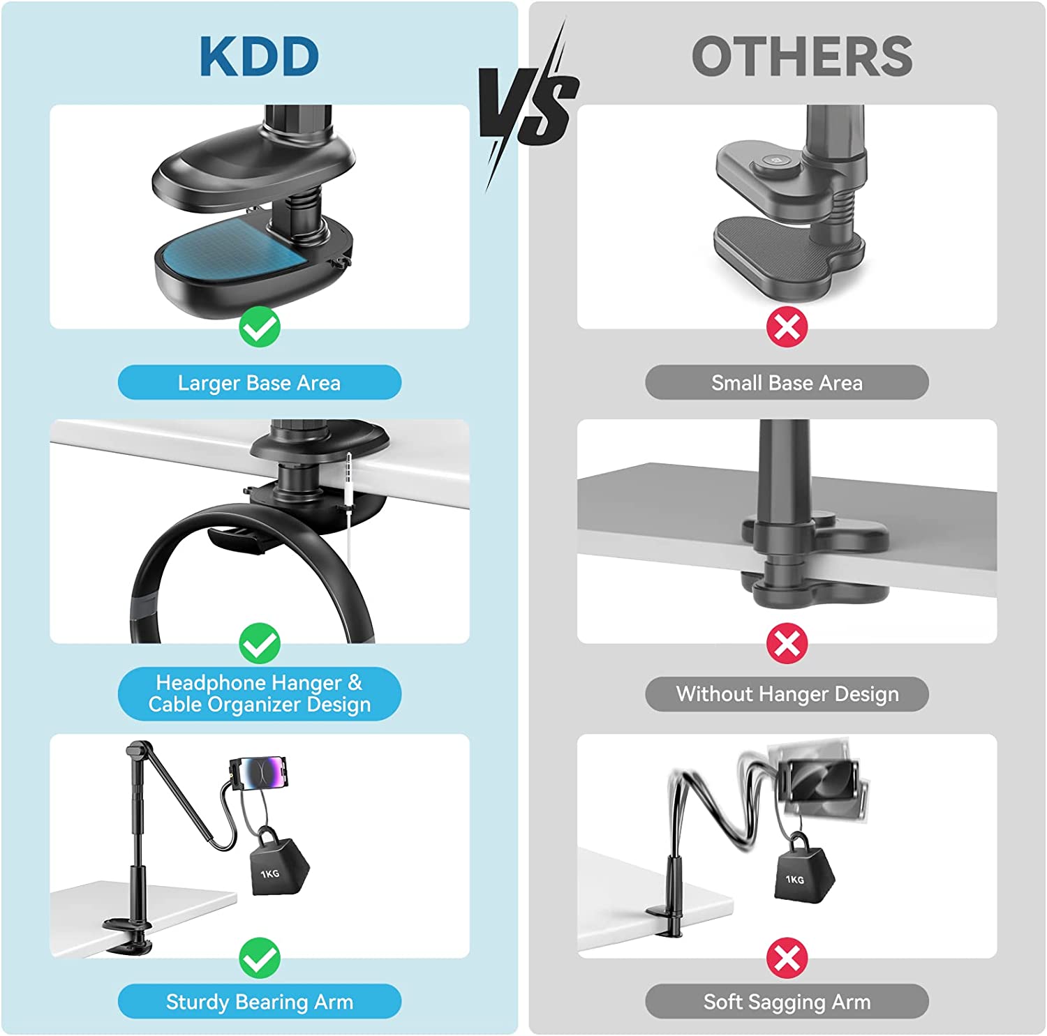 KDD Gooseneck Tablet Stand for Bed